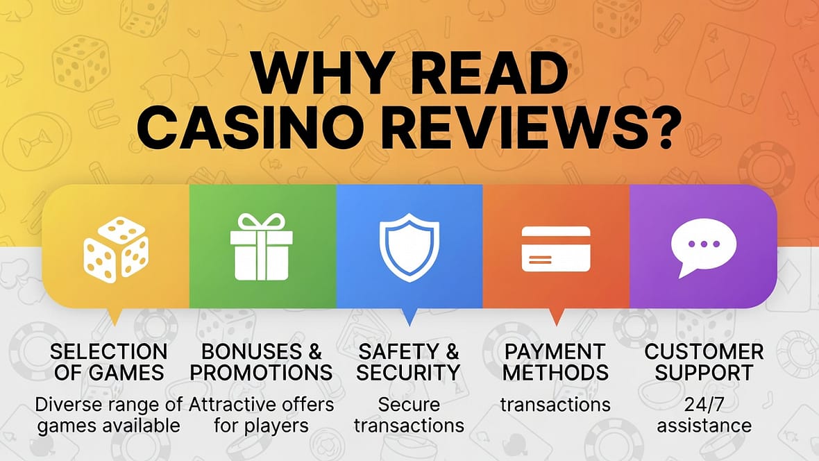 Casino reviews